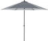 Blau-Grau: Doppler Mittelmastschirm myZone Push Up 300cm 6-teilig