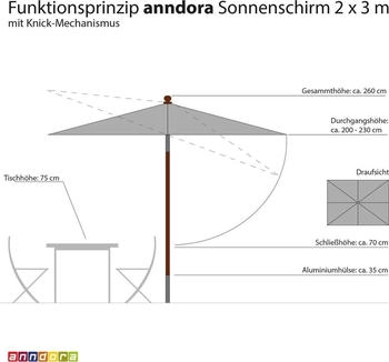 anndora Sonnenschirm 2x3m knickbar eckig Hellgrau
