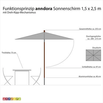 anndora Sonnenschirm 2,5x1,5m eckig Knickbar Dark Natur