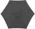 Doppler Alu Pro Neo 305cm anthrazit (429461840)