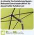 Sekey Balkonschirm 2-in-1 Set 200x125cm apfelgrün