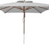 anndora 4 x 4 m mit Winddach