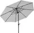 Schneider Adria Ø 300 cm