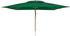 anndora 3 x 4 m mit Winddach