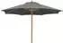 Schneider Malaga Ø 300 cm