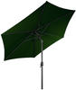 LINDER EXCLUSIV Sonnenschirme