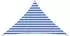 vidaXL Sonnensegel Blau und Weiß 2,5 x 2,5 x 3,5 m HDPE