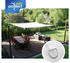 Sunprotect Rechteck 3,5 x 4,5 m