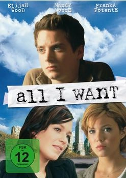 Noname All I Want