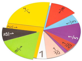 Wissner aktiv lernen - Bruchrechensatz rund in 10 Farben magnetisch (71 Teile)