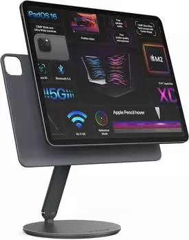 Lululook stand