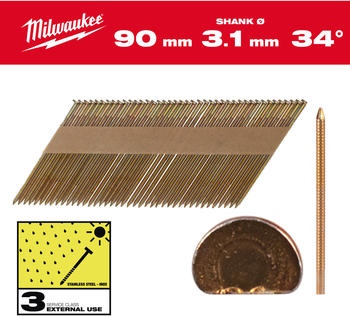 Milwaukee 4932492615