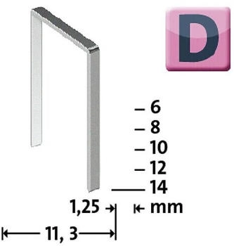 Novus Flachdrahtklammer Typ D 53 F 6 mm 1200 Stück (042-0374)