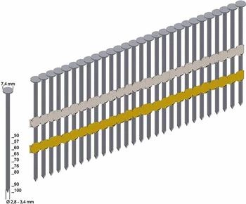 Prebena Rundkopf-Streifennägel Typ RK 3,1x90mm blank Glattschaft (RK31/90BK)