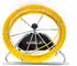Katimex Kabeljet® Einziehsystem 80m mit Servicetasche und Zubehör (103506)