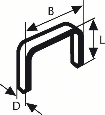 Bosch Tackerklammern Typ 53 11,4 x 4 mm (2609200291)