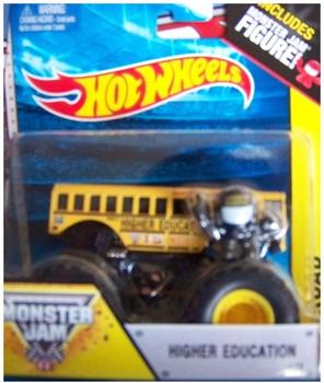 Mattel 21572 - Hot Wheels Monster Truck sortiert 1:64