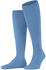 (15468-6554) cornflower blue