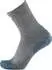 Therm-Ic Trek Temperate