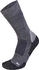 Wapiti SO2 All Seasons grau melange