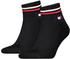Tommy Hilfiger 2-Pack Socks (701228177) black
