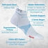 MediaShop Neurosocks Athletic