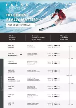 Falke SK7 Race Herren-Skiing-Kniestr&uuml;mpfe (16101) air