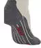 Falke TK5 Short (16461)