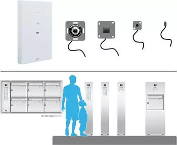 M-E Modern Electronics VDV B90 Video-Türsprechanlagen-Modul