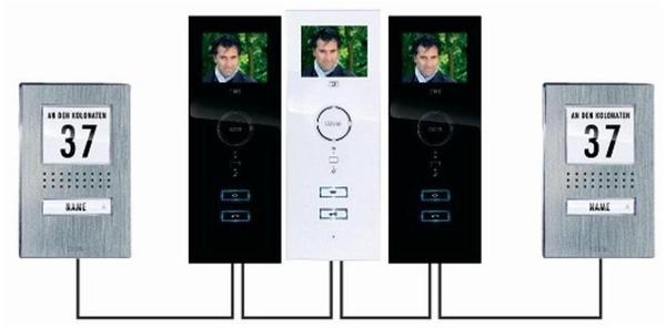M-E Trading Vistadoor VDV 510 EG