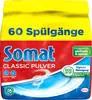 Spülmaschinenpulver