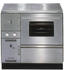 Wamsler K 148 CL