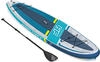 SUP-Boards