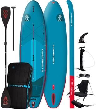 Starboard iGO Deluxe Lite 10'8 (2025)