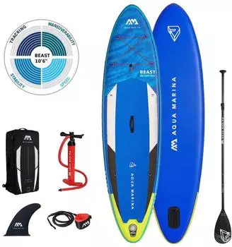 Aqua Marina Beast (2021)
