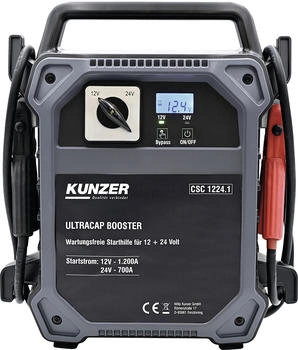 Kunzer CSC 1224.1