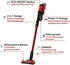 Einhell Akku-Stielstaubsauger Akku-Stielstaubsauger TE-SV 18 Li-18V+ Akku 2.5 Ah + Ladegerät