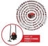 Einhell 2342485