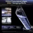 JONR 20000 Pa H2 PRO