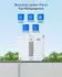 ECOVACS Winbot mini 2