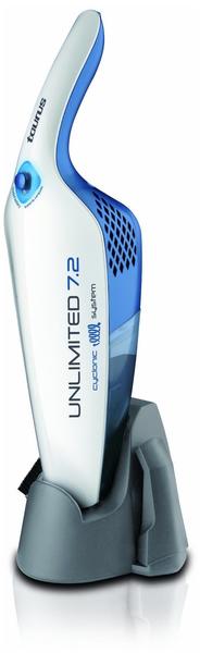Taurus Unlimited 7.2