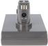 AccuCell Akku passend für Dyson Akkusauger DC31, Akku 917083-01, 1500mAh