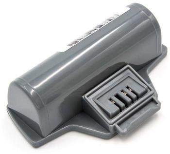 vhbw Akku passend für Kärcher WV5 Plus Premium 2.633-123.0