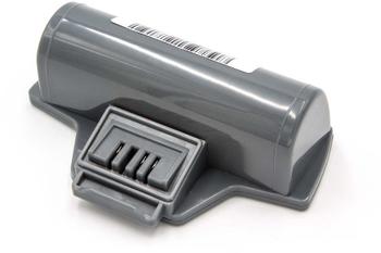 vhbw Akku passend für Fensterreiniger Kärcher WV2 2ND Premium WV 2.633-123.0
