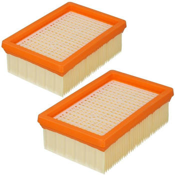 McFilter 2 Flachfaltenfilter geeignet für Kärcher WD4, WD5, WD6, MV4, MV5, MV6 Premium, 2.863-005.0, KFI 4410, KWD 4, KWD 5, KWD 6, KNT 4
