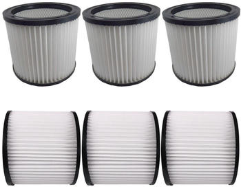 TradeShop 3x Rund-Filter Patrone Ersatz für Lavor 3.752.0032, GBX 22 32, GN 22 32, GNX 22 32 Nilo, GSA 300, Nilo, Pondy, Lavorwash Ashley 100 Ashley 300 GBX 22