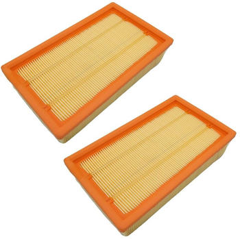 TradeShop 2x Flachfalten-Filter Lamellenfilter für Kärcher NT 20/1 Ap NT 20/1 Ap Te NT 25/1 Ap NT 30/1 Tact L NT 30/1 Tact Te H NT 30/1 Tact Te L NT 35/1 Ap NT 35/1 AP TE NT 35/1 Tact NT 35/1 Tact Te