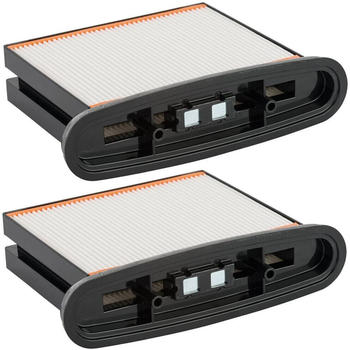TradeShop 2x Filter, Faltenfilter Kassette passend für Starmix FKP4300, Eibenstock, Metabo, Bosch, Hitachi