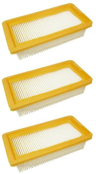 TradeShop 3x Trade-Shop Flachfaltenfilter Lamellenfilter HEPA-Filter für Kärcher Fireplace Vac AD 3.200 GB, 1.629-731.0 AD4 Premium