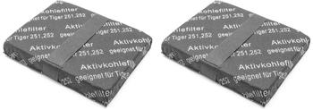 vhbw 2x Staubsaugerfilter passend für Vorwerk Tiger 250, 251, 252, 260 Staubsauger Aktivkohlefilter
